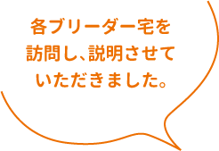 各ブリーダー宅を訪問し、説明させていただきました。