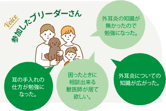 参加したブリーダーさんの声「外耳炎の知識が無かったので勉強になった。」「耳の手入れの仕方が勉強になった。」「困ったときに相談出来る獣医師が居て欲しい。」「外耳炎についての知識が広がった。」