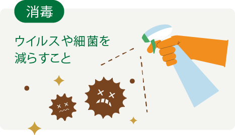 消毒 ウイルスや細菌を減らすこと
